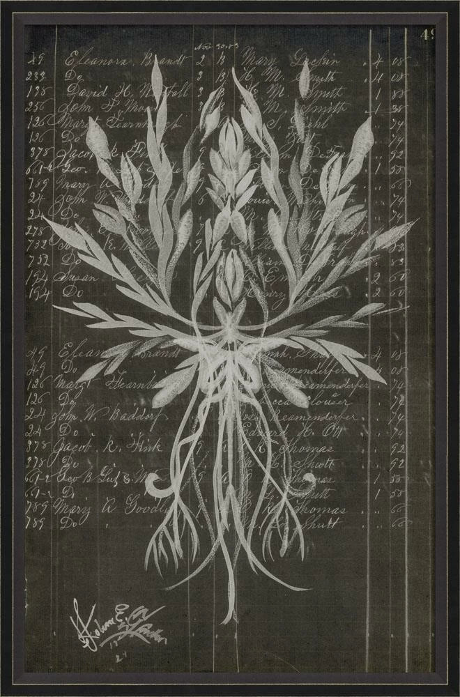 Exclusive Signed Floral Market Art Collection by Koleen Spicher