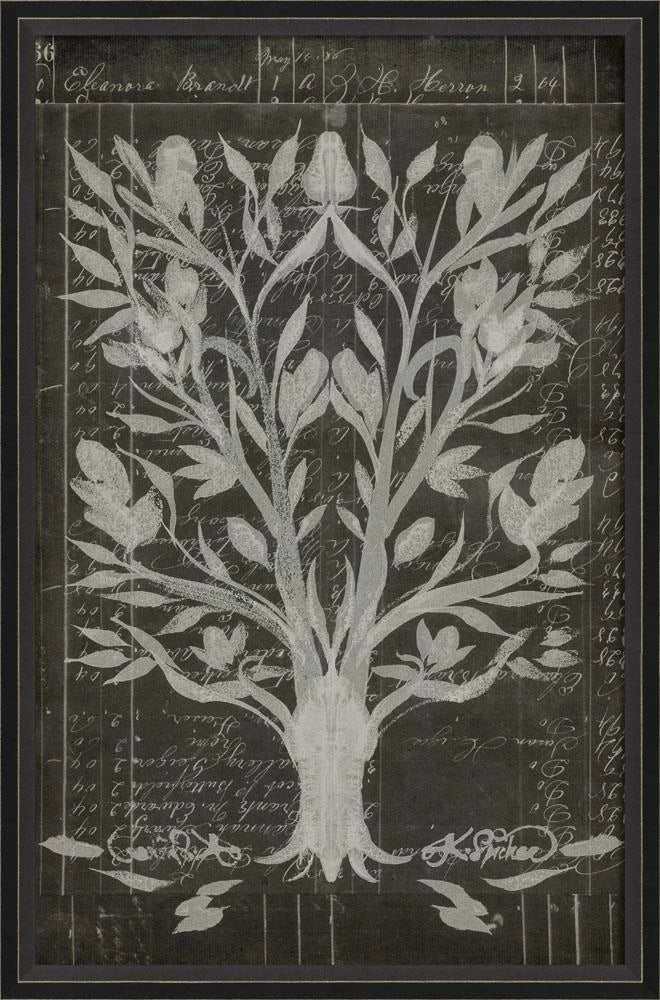 Exclusive Signed Floral Market Art Collection by Koleen Spicher