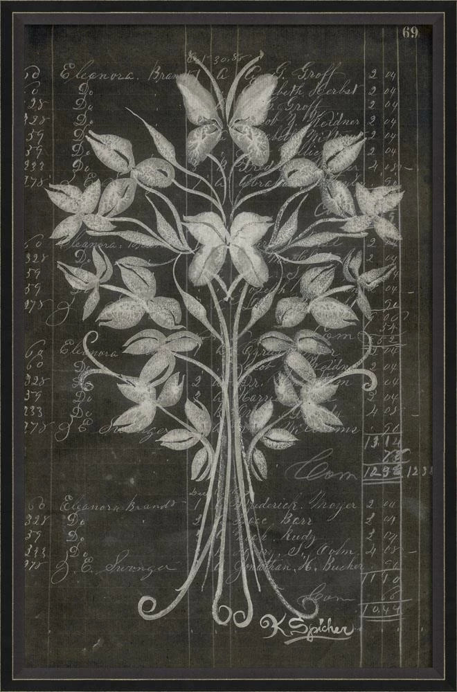 Exclusive Signed Floral Market Art Collection by Koleen Spicher