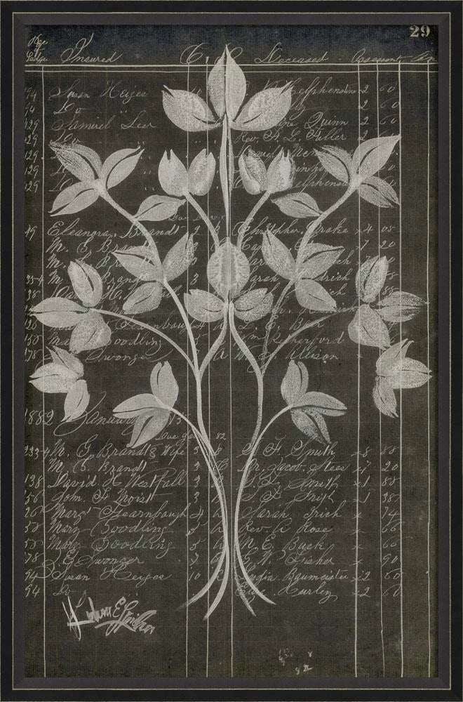 Exclusive Signed Floral Market Art Collection by Koleen Spicher