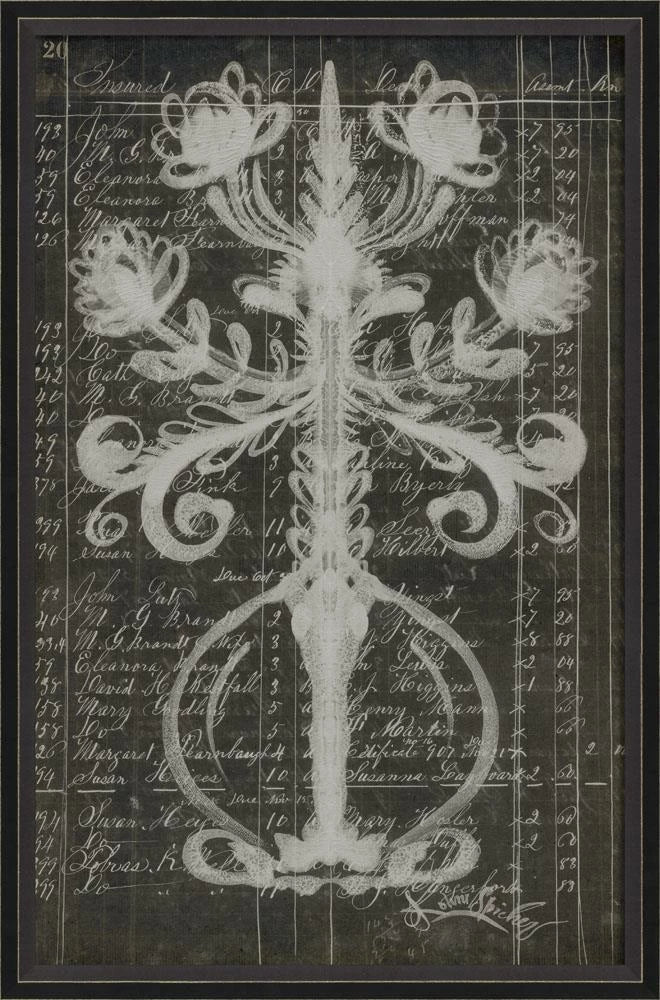 Exclusive Signed Floral Market Art Collection by Koleen Spicher