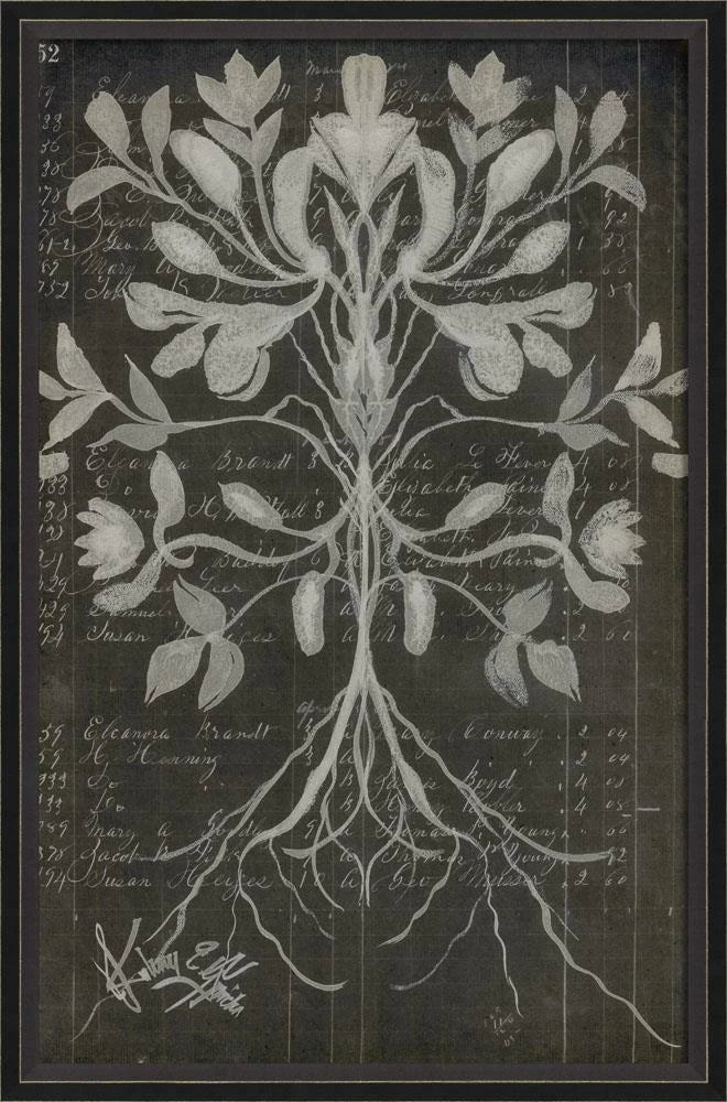 Exclusive Signed Floral Market Art Collection by Koleen Spicher