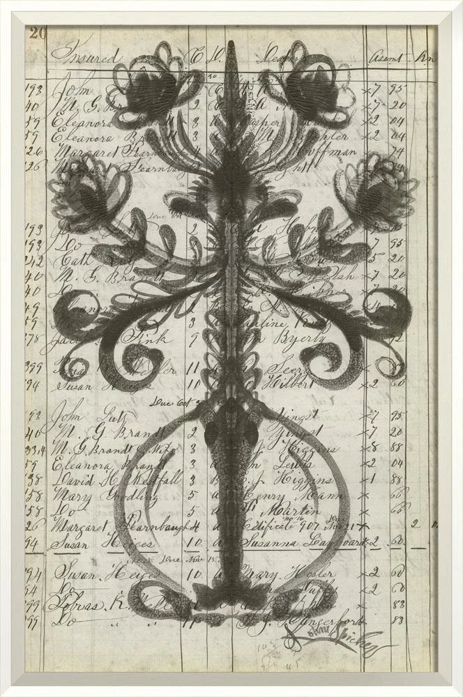 Exclusive Signed Floral Market Art Collection by Koleen Spicher