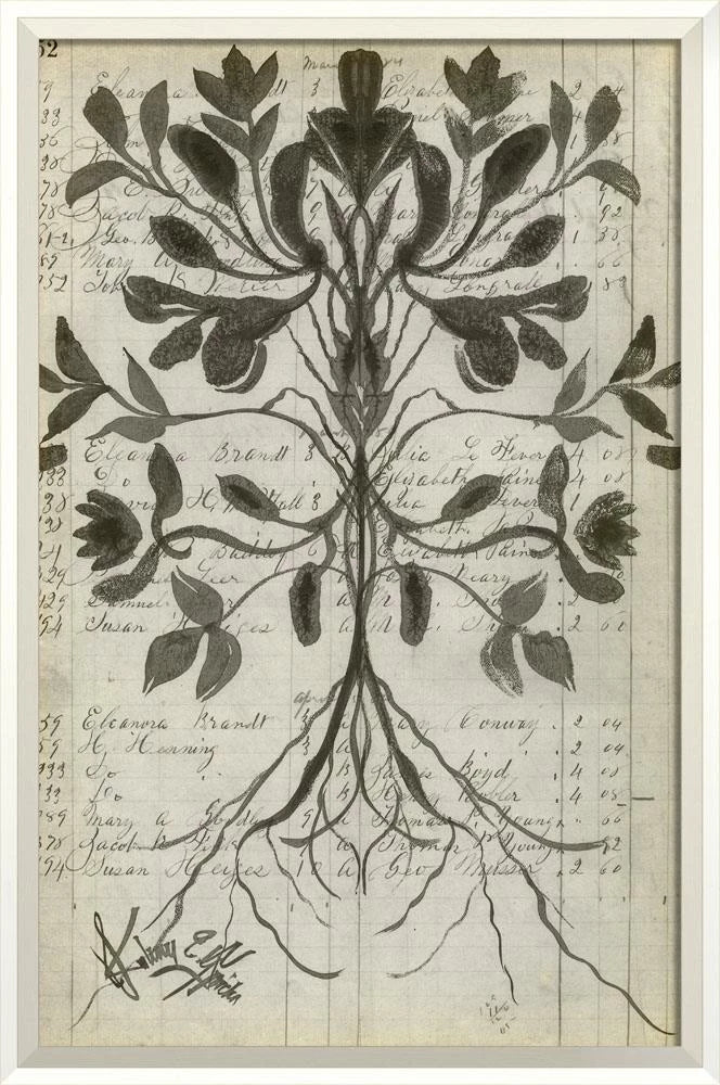 Exclusive Signed Floral Market Art Collection by Koleen Spicher