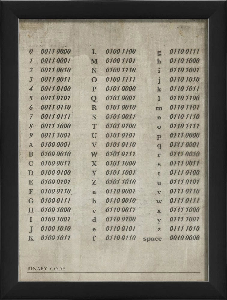 Binary Code Alpha Neumeric Chart