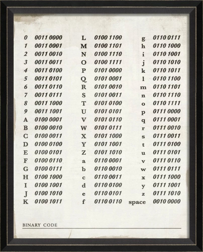 Binary Code Alpha Neumeric Chart