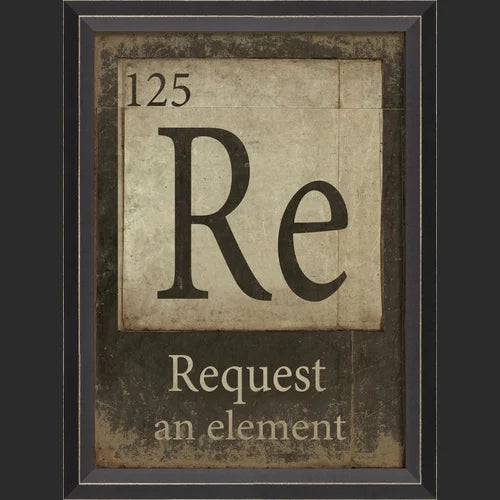 Periodic Table of Elements - Interior Mojo llc